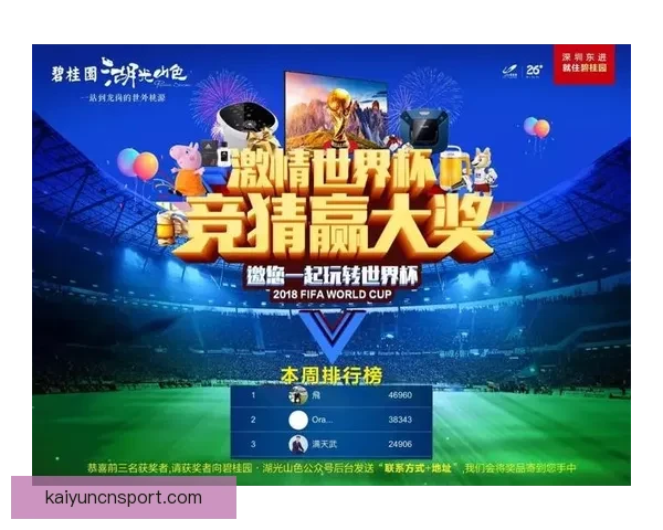 世界杯竞猜游戏玩法全解析，让你轻松赢取丰厚奖品的秘籍与策略