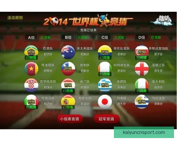 世界杯竞猜平台推荐及安全可靠选择全攻略